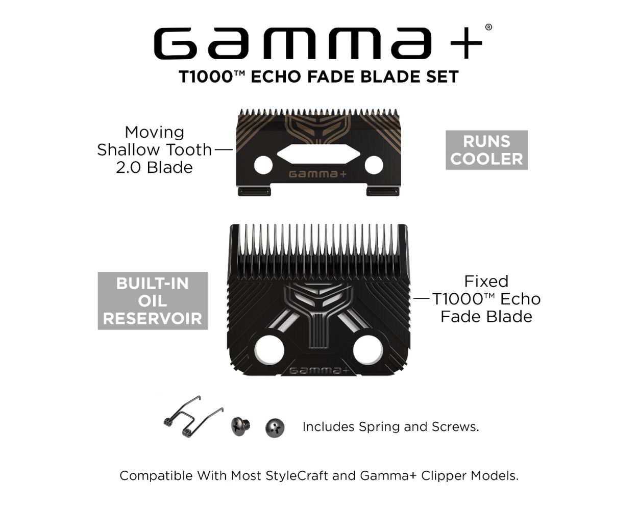 Gamma+ T1000 Echo Fixed Fade Blade and Shallow 2.0 Clipper Blade Set - Image 2